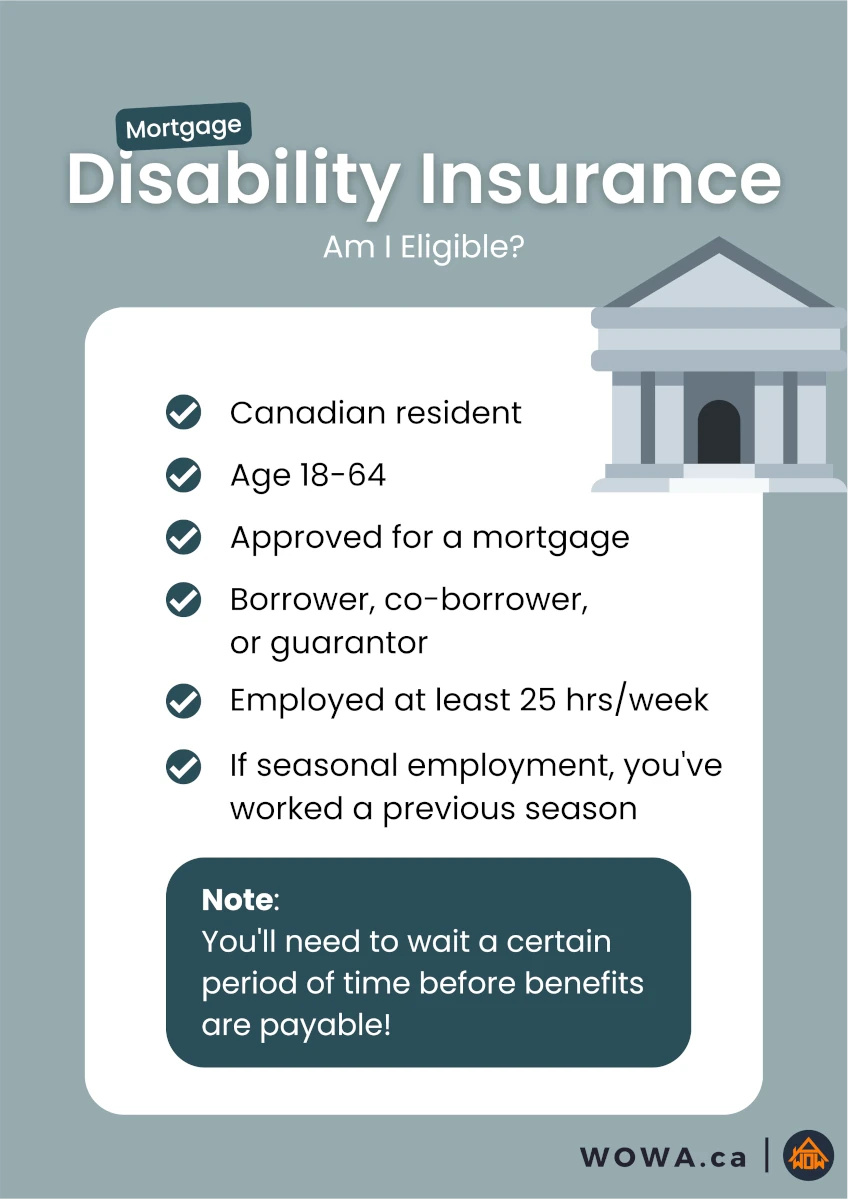 mortgage disability insurance infographic