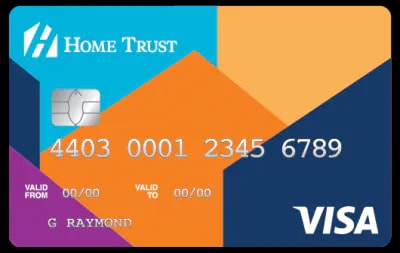Credit Card Image