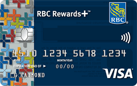 Credit Card Image