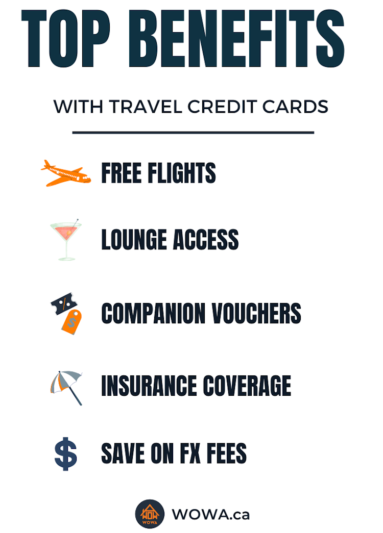 best travel credit cards 2022 canada