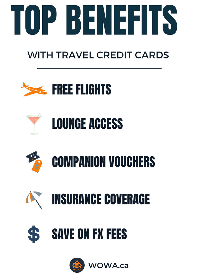 Best Travel Credit Cards in Canada for December 2022 WOWA.ca