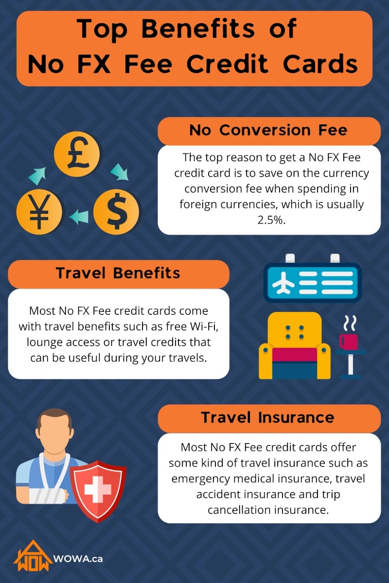 Lower Rate Visa Credit Card, No Balance Transfer Fee