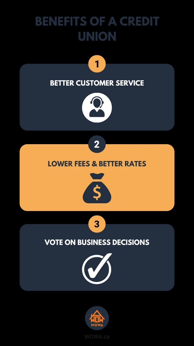 credit-union-vs-bank-1