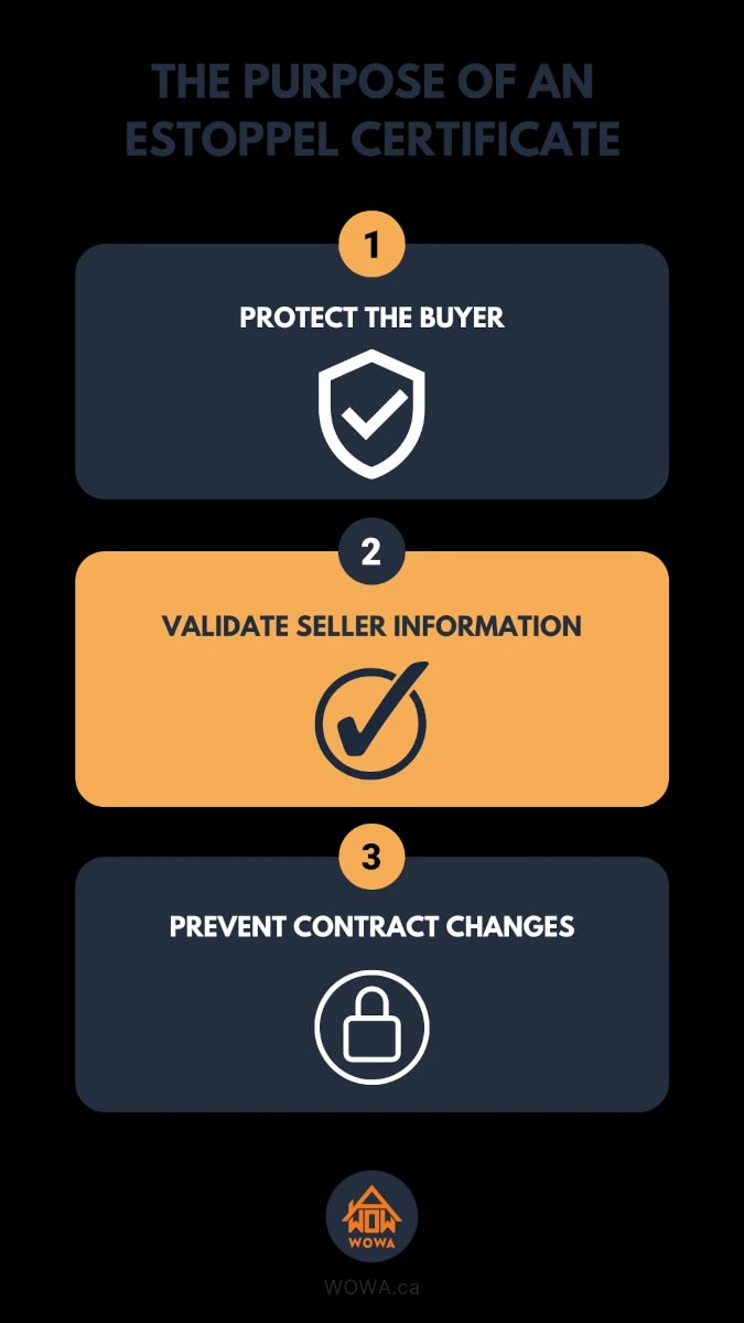 estoppel-certificate-info