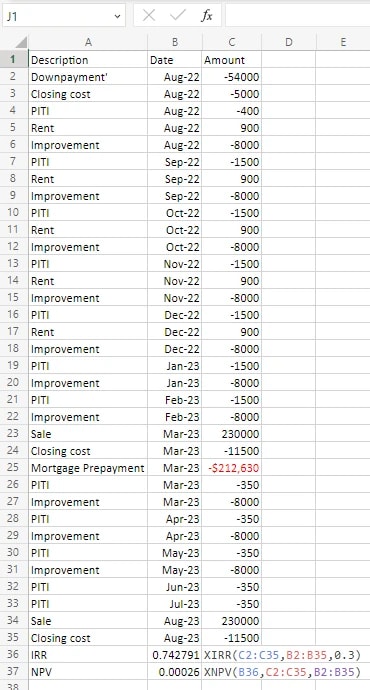 excel table