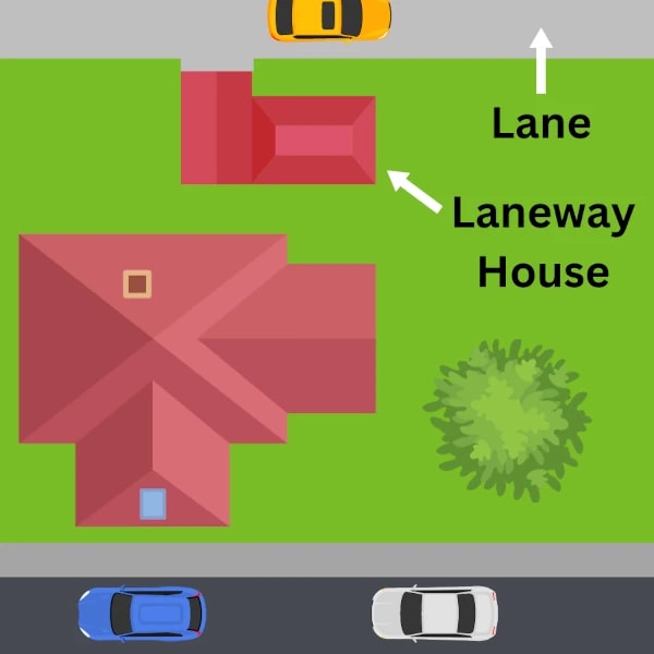 laneway-house