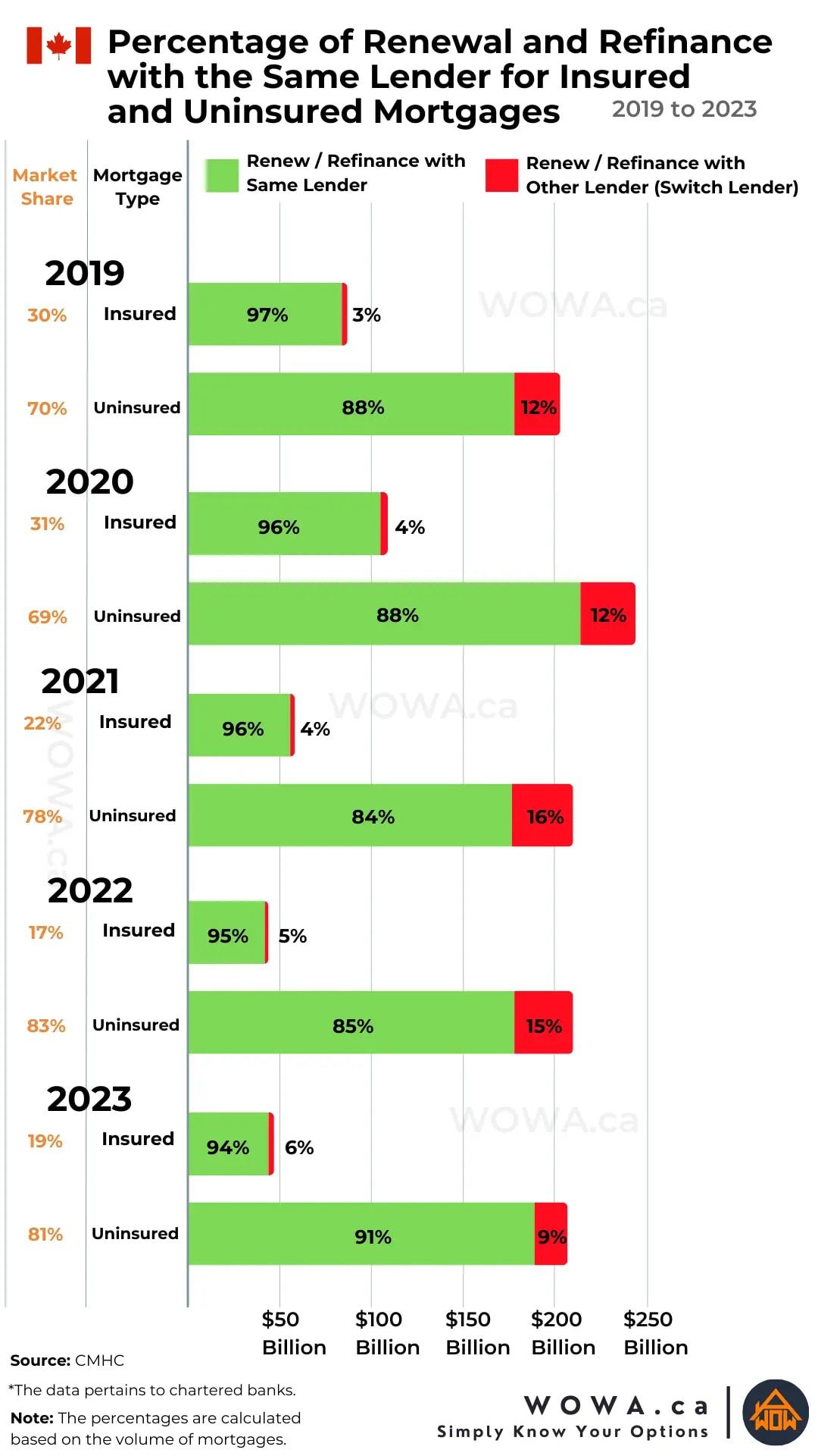 main-mortgage-rates-page-4