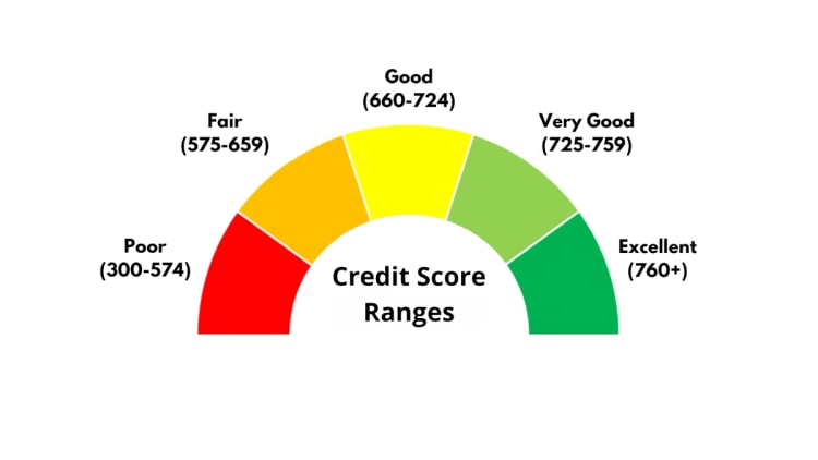 mortgage-documents-canada-3