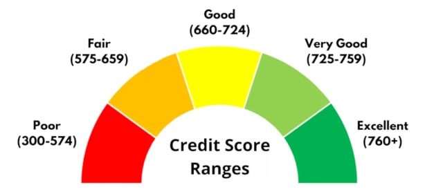 mortgage-preapproval-3