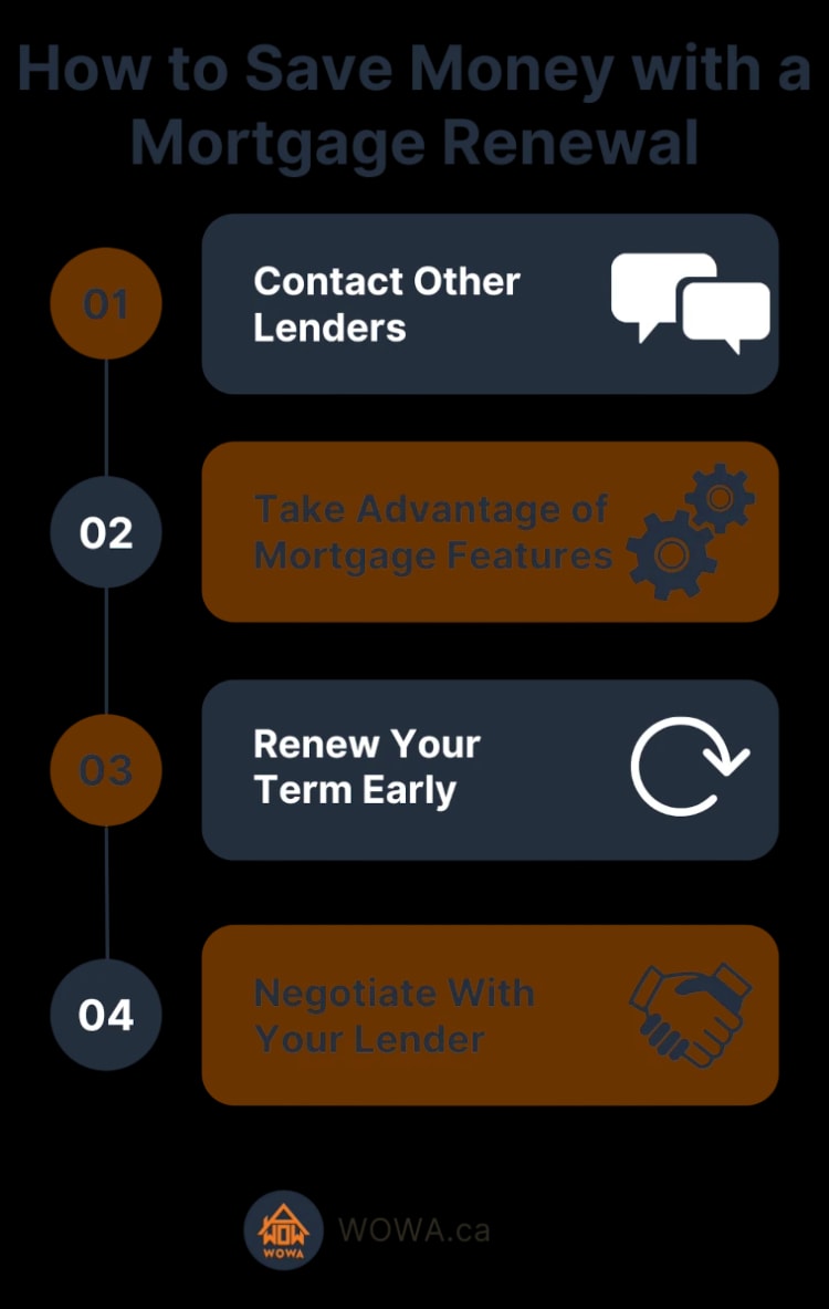 How to Renew Your Mortgage Tips to Save Money WOWA.ca