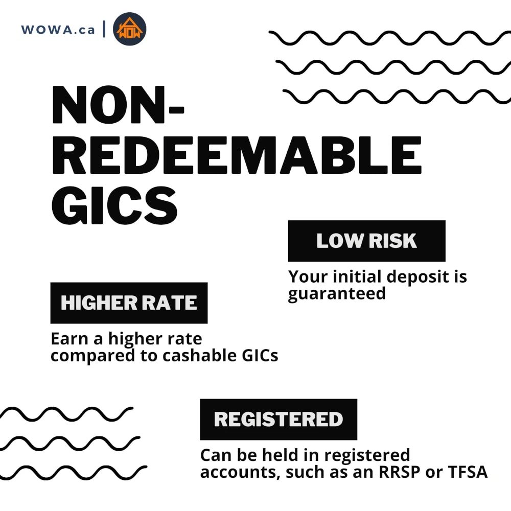 non-redeemable-gics