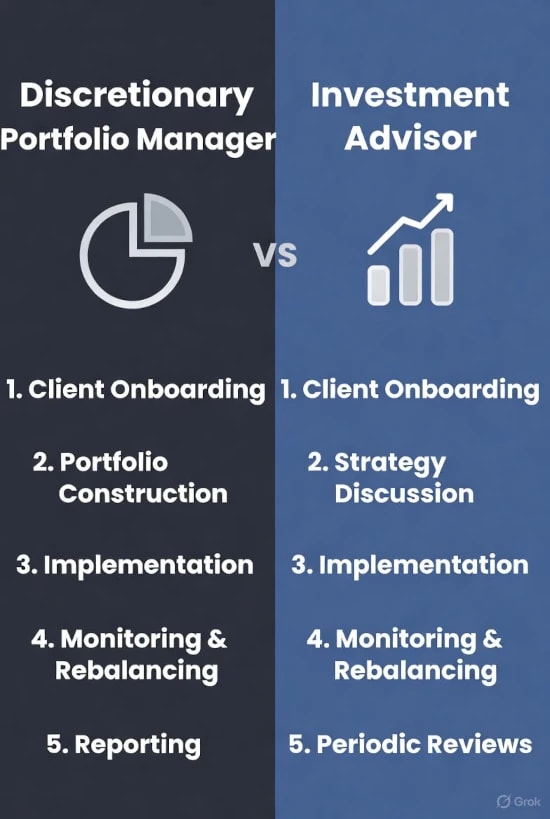 portfolio-manager-1