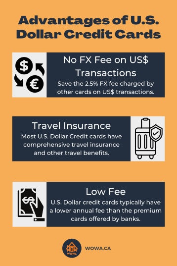 usd-card-benefits