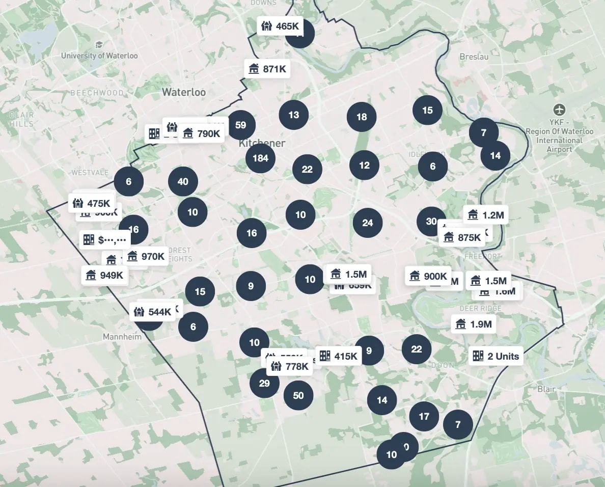 KitchenerWaterlooCambridge Housing Market Jan. 9th, 2024 Update