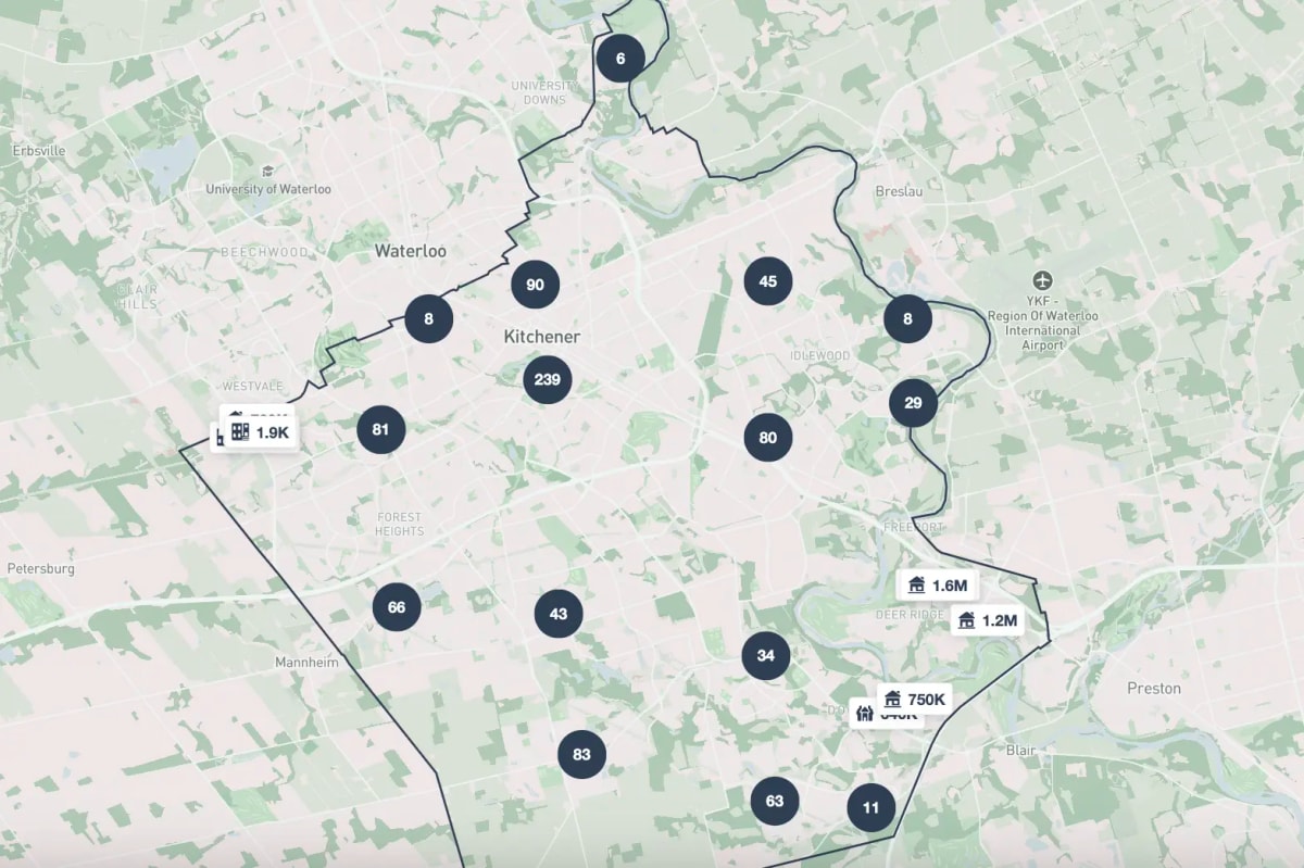 KitchenerWaterlooCambridge Housing Market Dec. 8th, 2023 Update