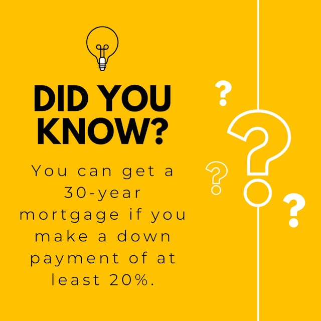 30 year mortgage infographic