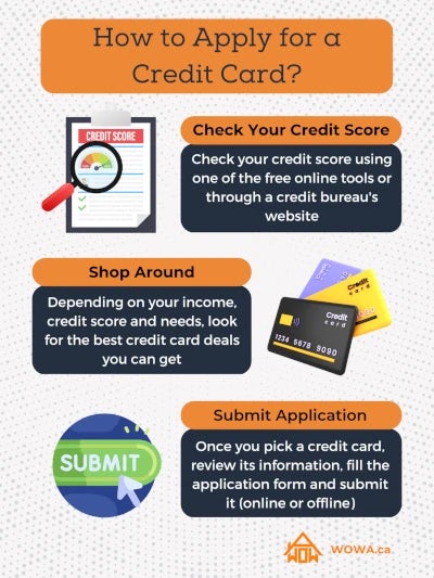 apply-for-credit-card-canada-1