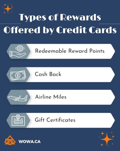 best-rewards-credit-card-canada-1
