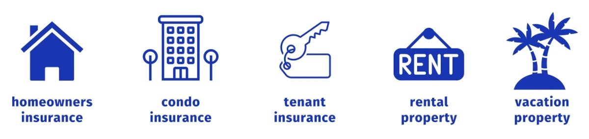 types of home insurance