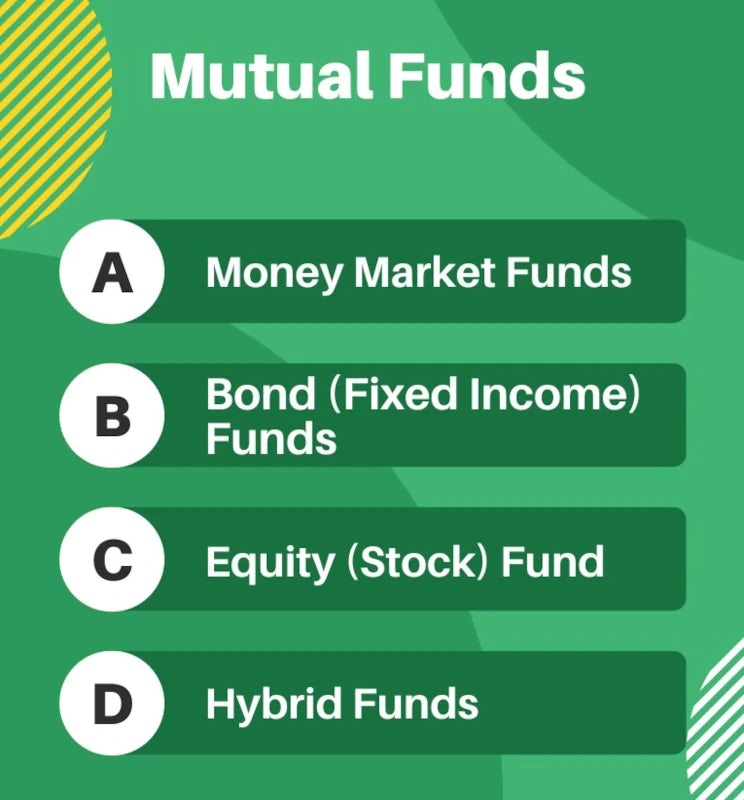 investing-mutual-funds-1