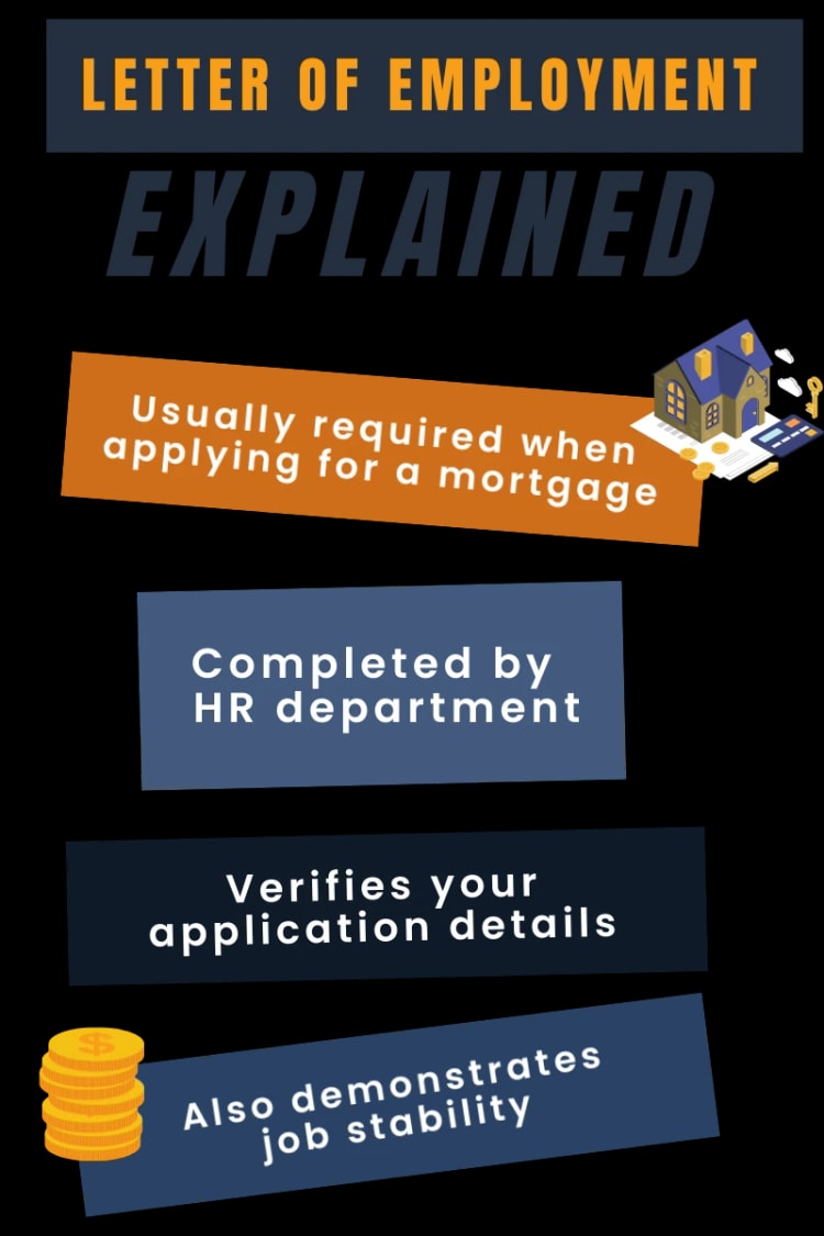 mortgage-employment-letter-1