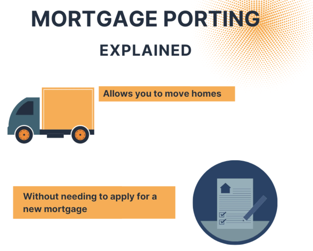 porting-mortgage-1
