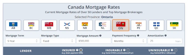 best mortgage rates banner