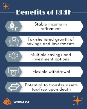 rrif benefits