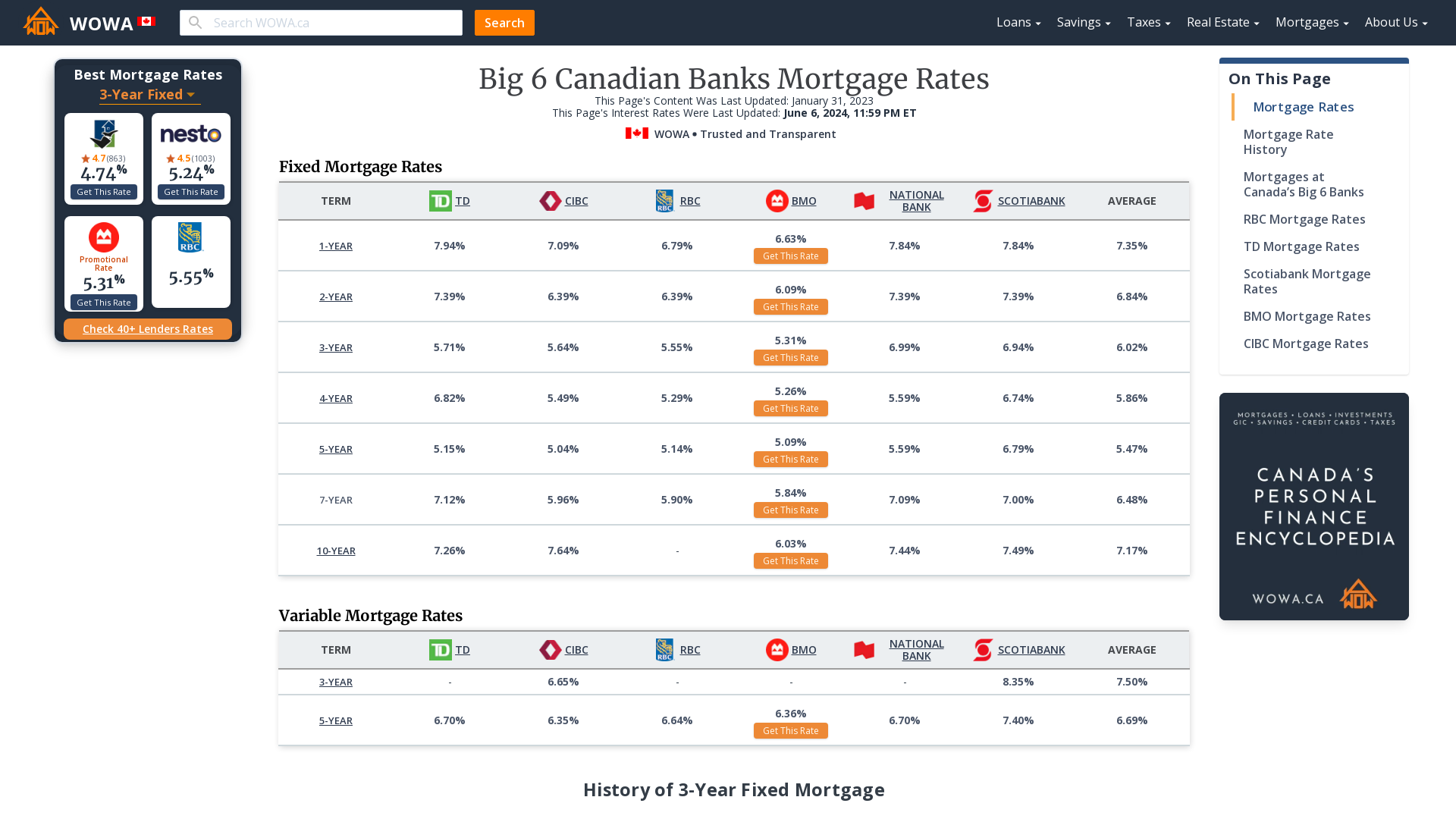 Big 6 Canadian Banks Mortgage Rates WOWA.ca