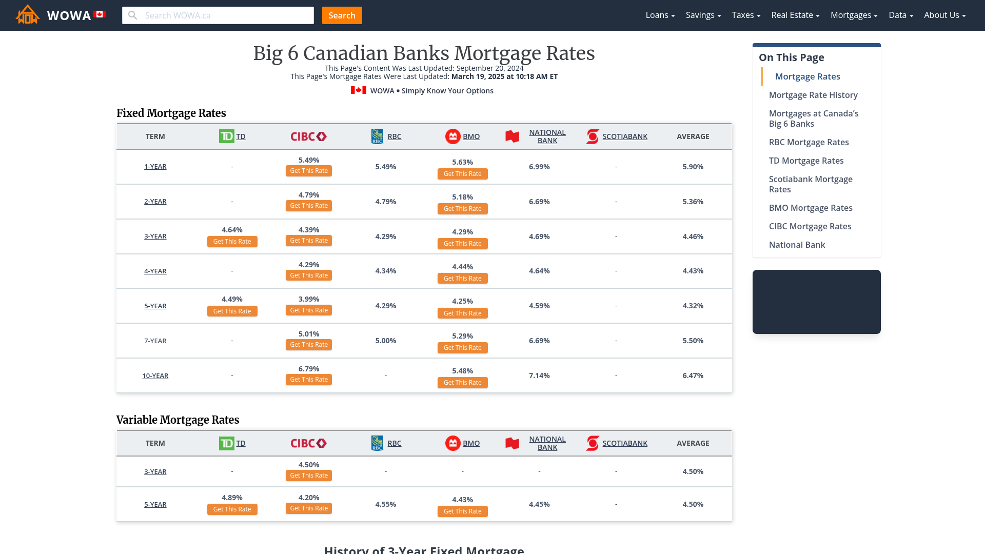 Canadian Mortgage Rate Predictions 2025 Catie