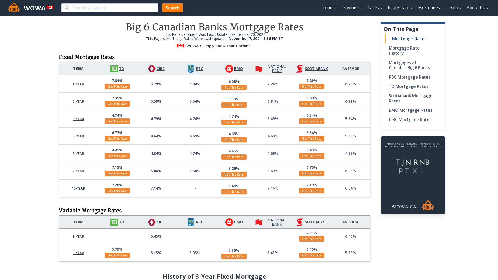 Big 6 Canadian Banks Mortgage Rates WOWA ca