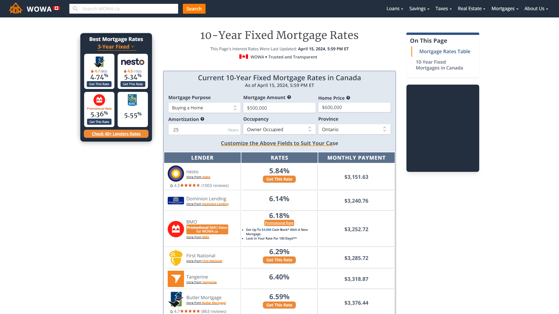 What Is Td 5 Year Fixed Mortgage Rate