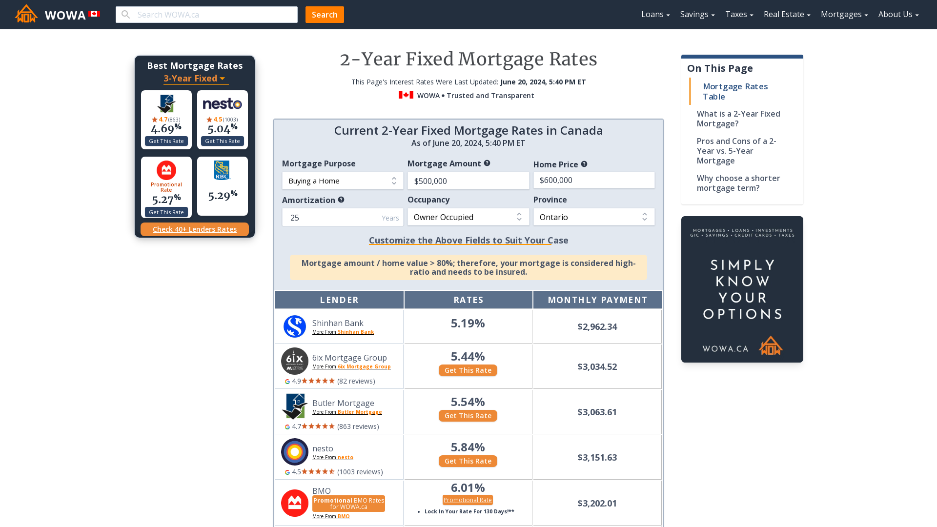Best 2 Year Fixed Mortgage Rates In Canada Wowaca 3058