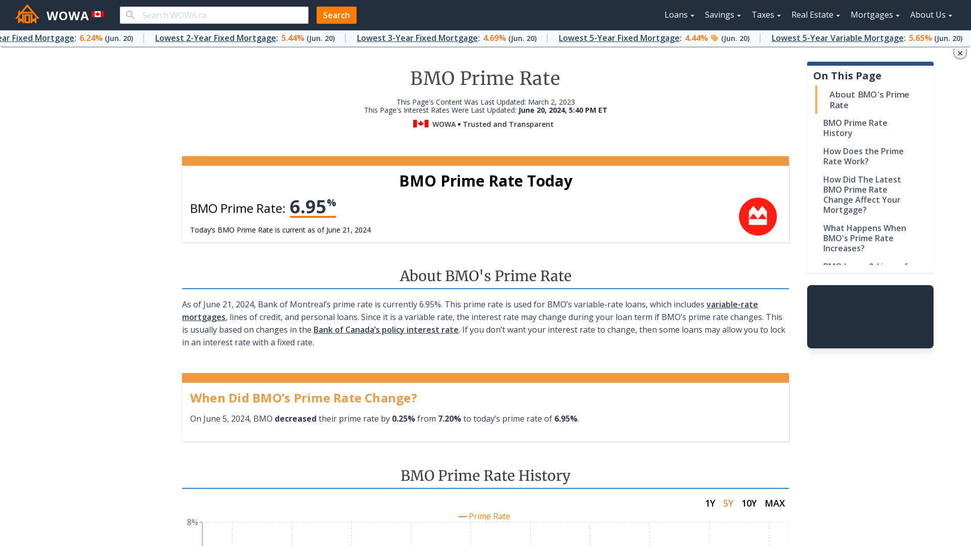 BMO Prime Rate March 2024 WOWA.ca