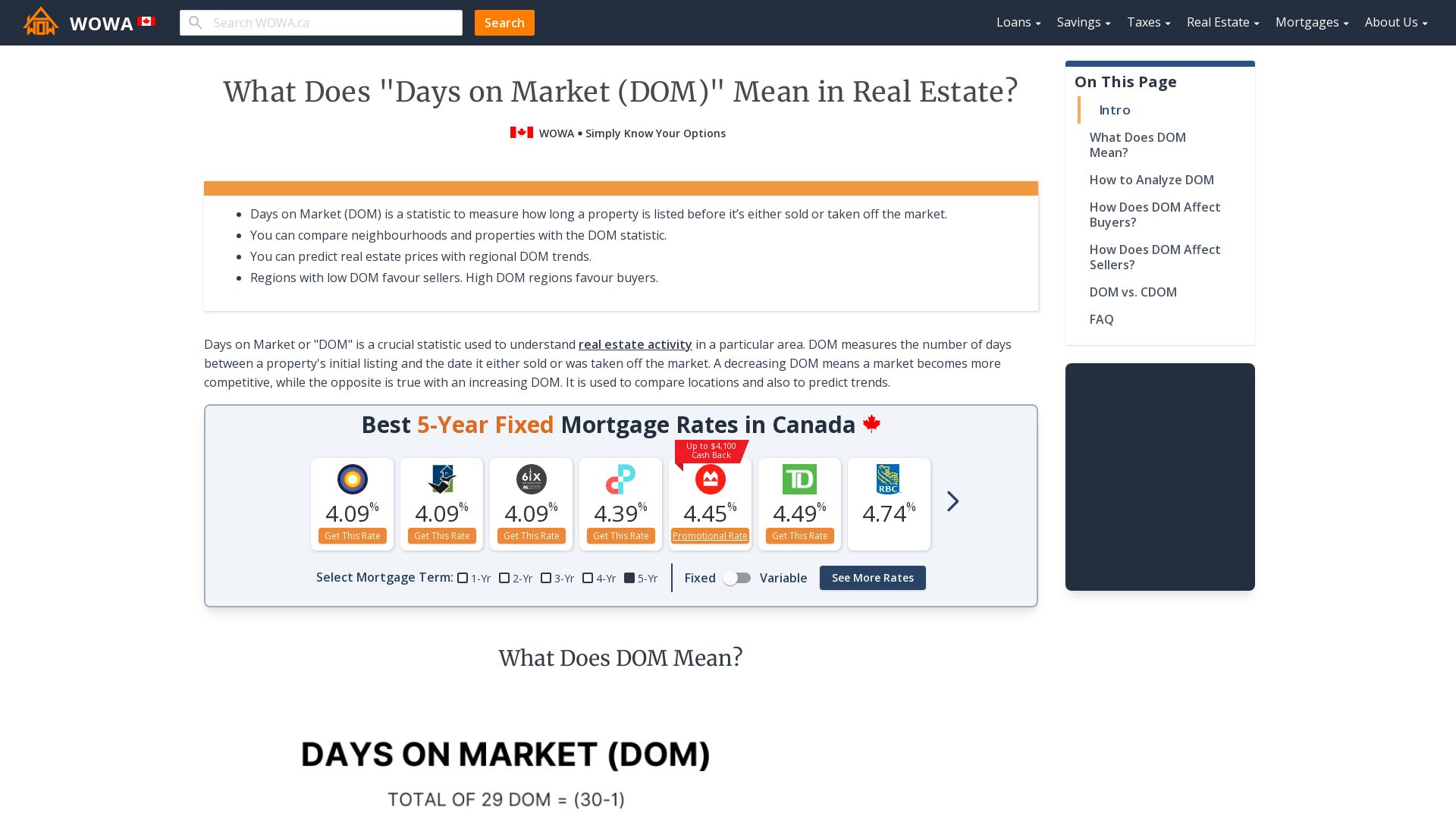 What Does DOM Mean In Real Estate WOWA ca