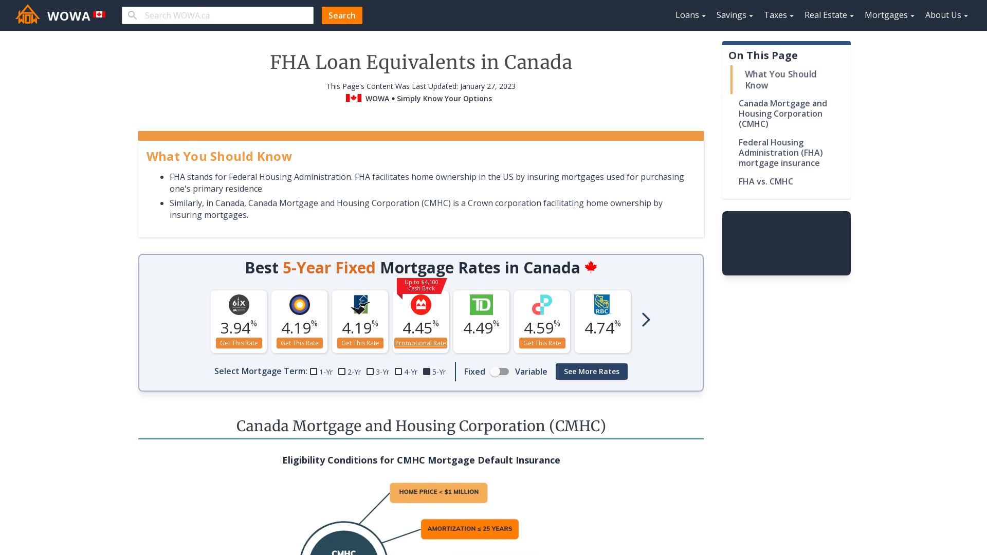 Fha loan clearance without down payment