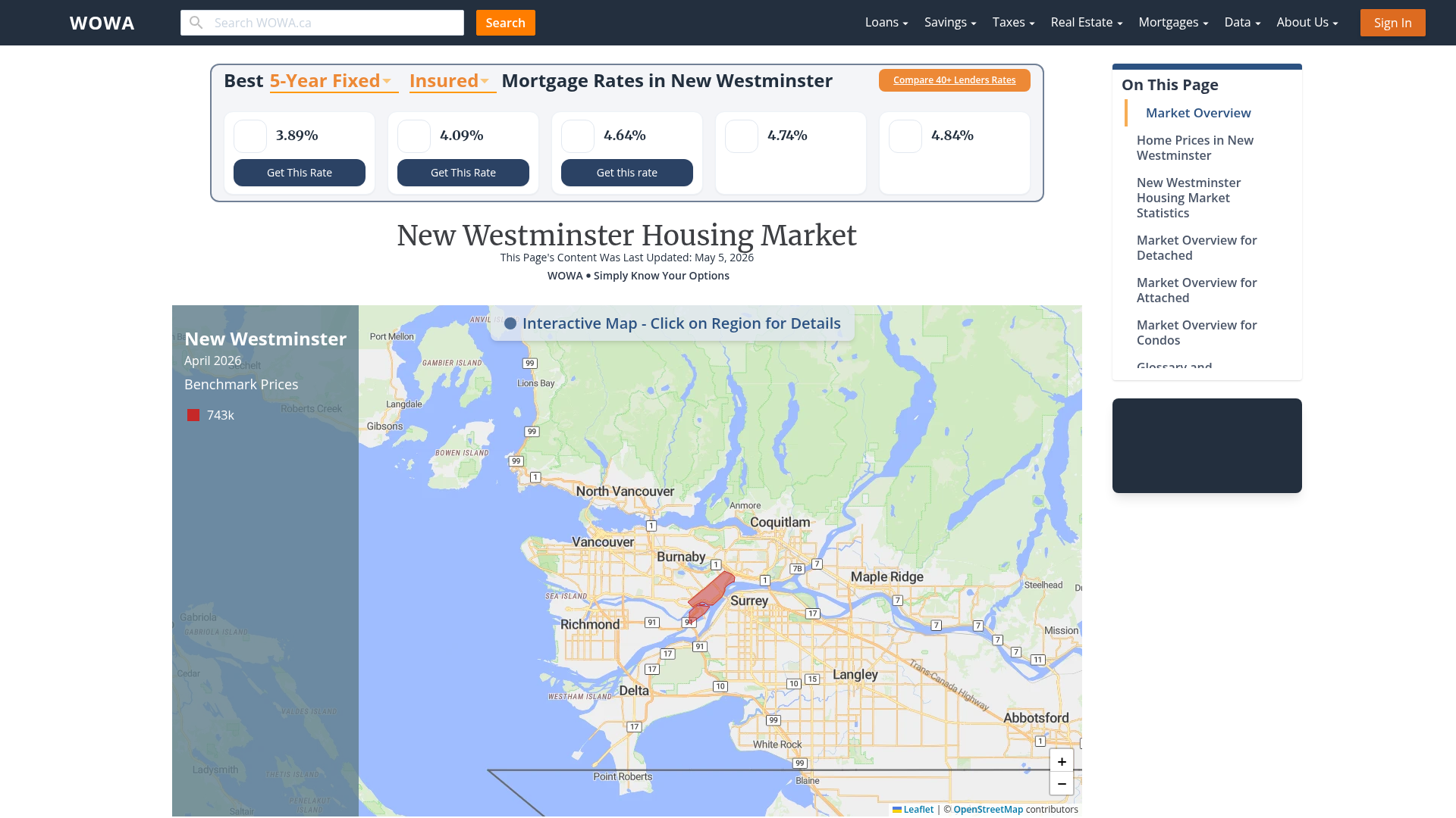 New Westminster Housing Market Report: May. 5th, 2026 Update ...