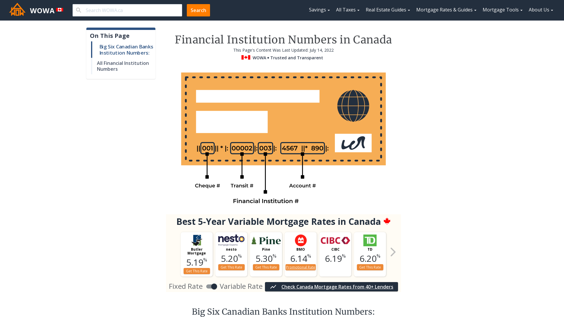 institution number for canada