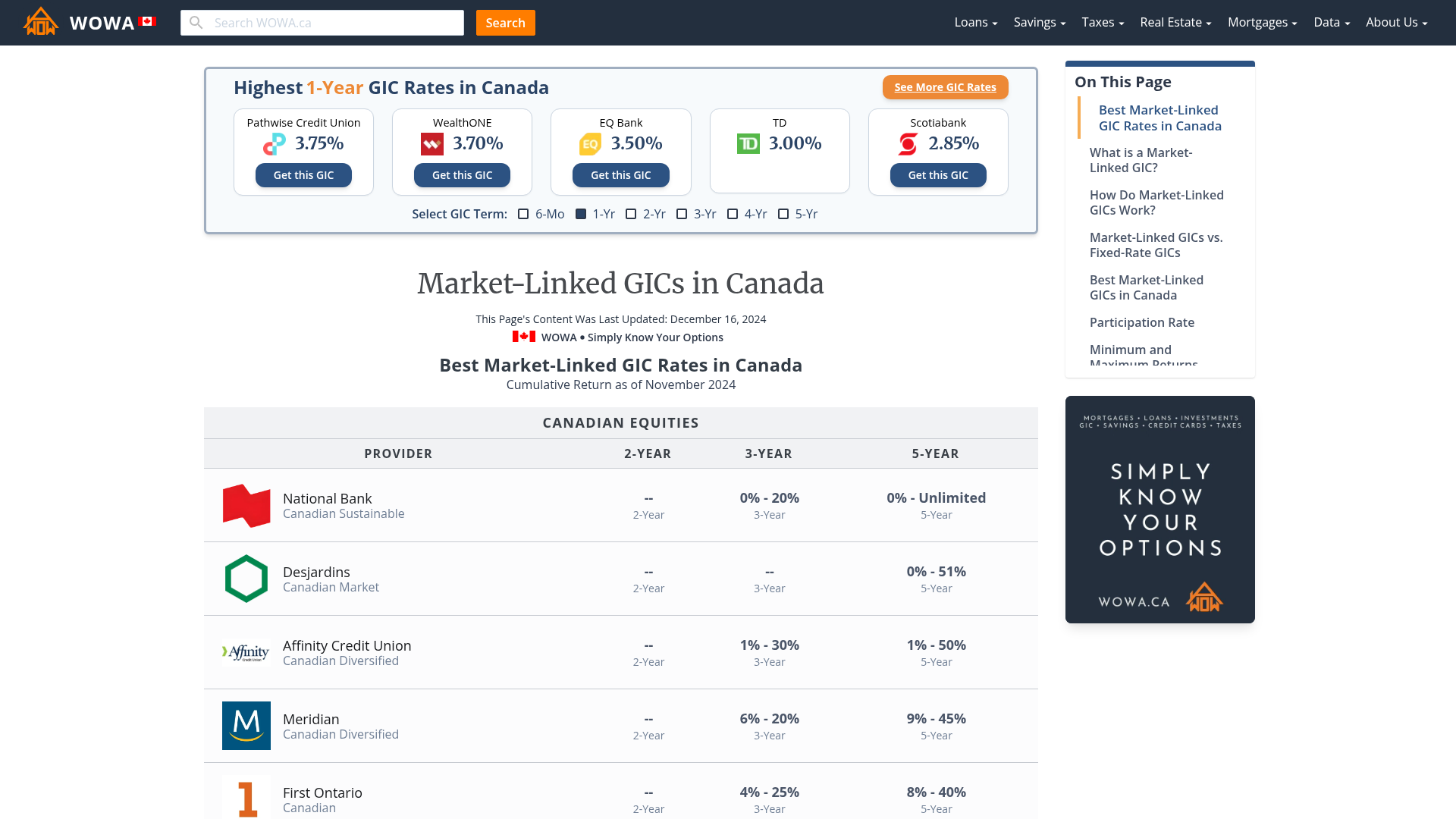 compare-market-linked-gics-in-canada-wowa-ca