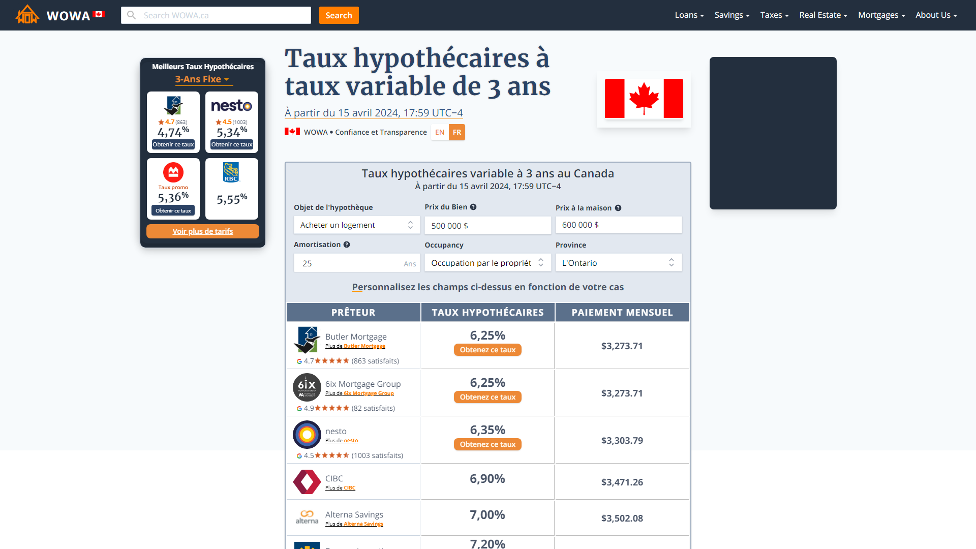 taux hypothecaire quebec