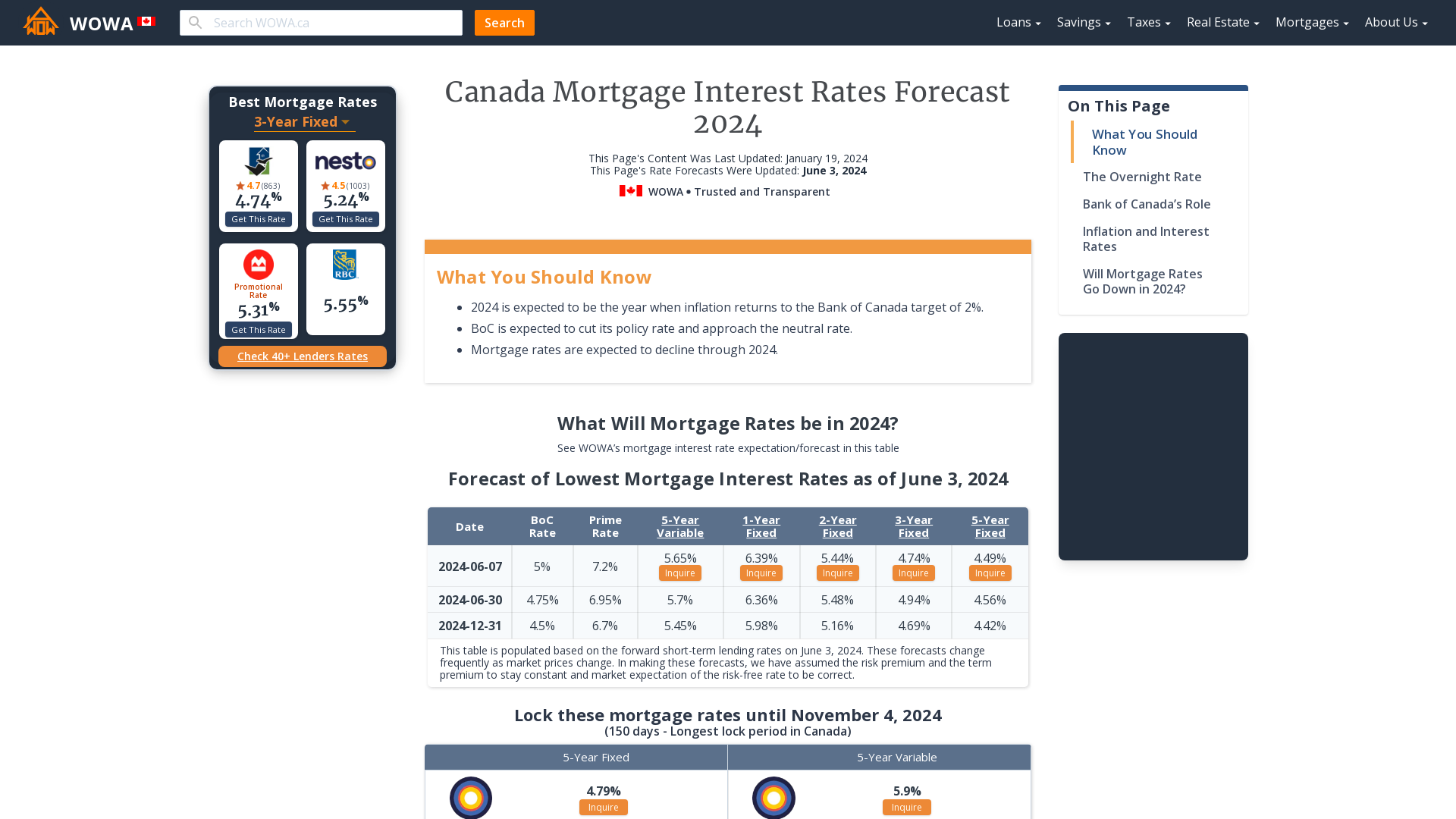2024 Mortgage Rates Forecast (Updated June 27, 2023) WOWA.ca