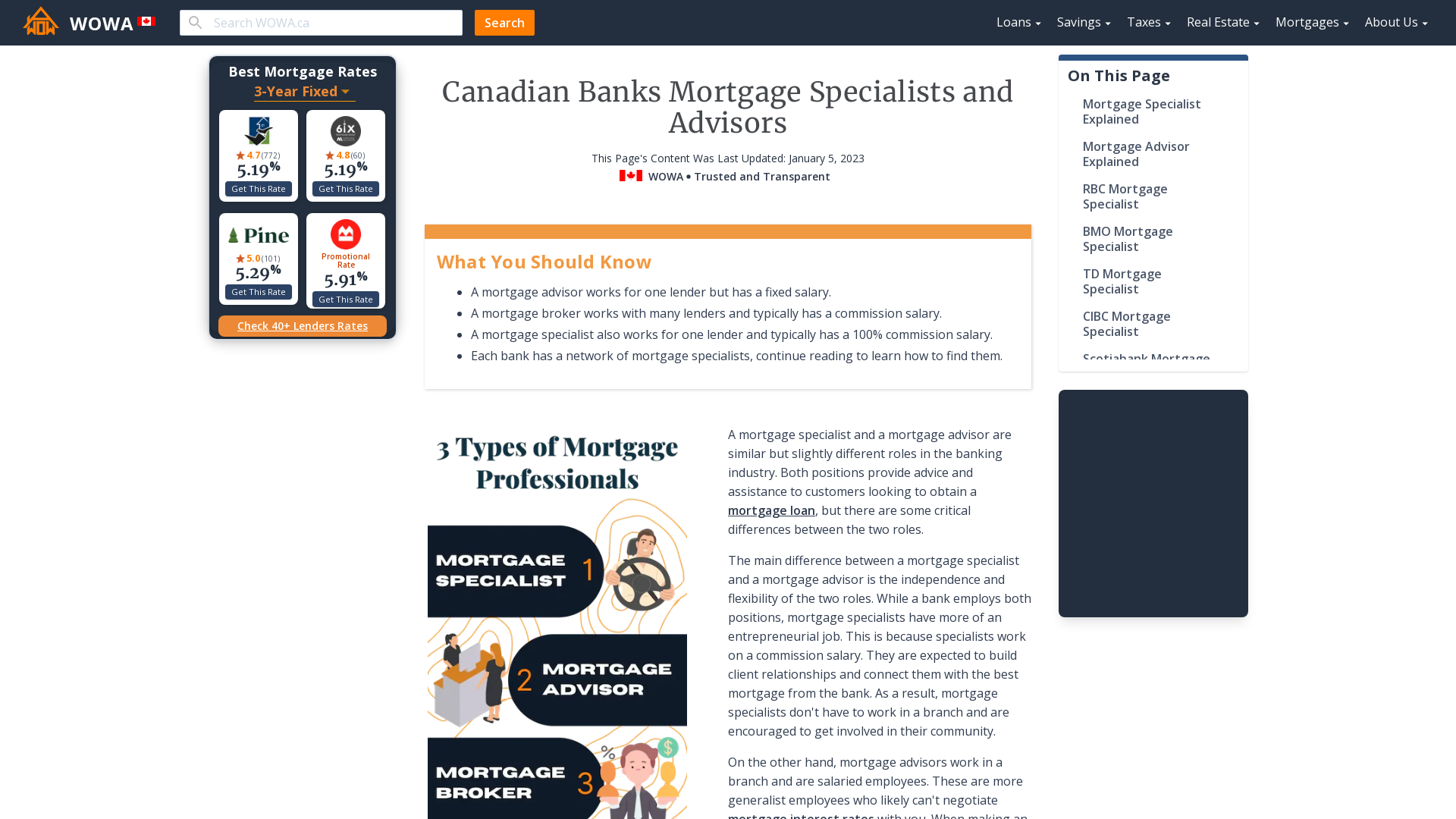 mortgage specialist salary