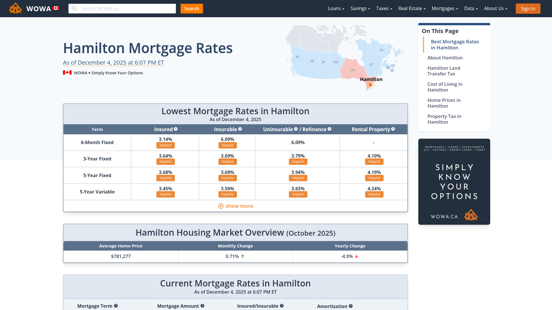 Best Hamilton Mortgage Rates Fixed & Variable Rates WOWA.ca