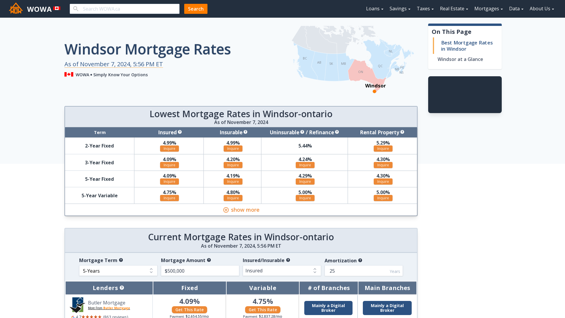 mortgage rates ontario