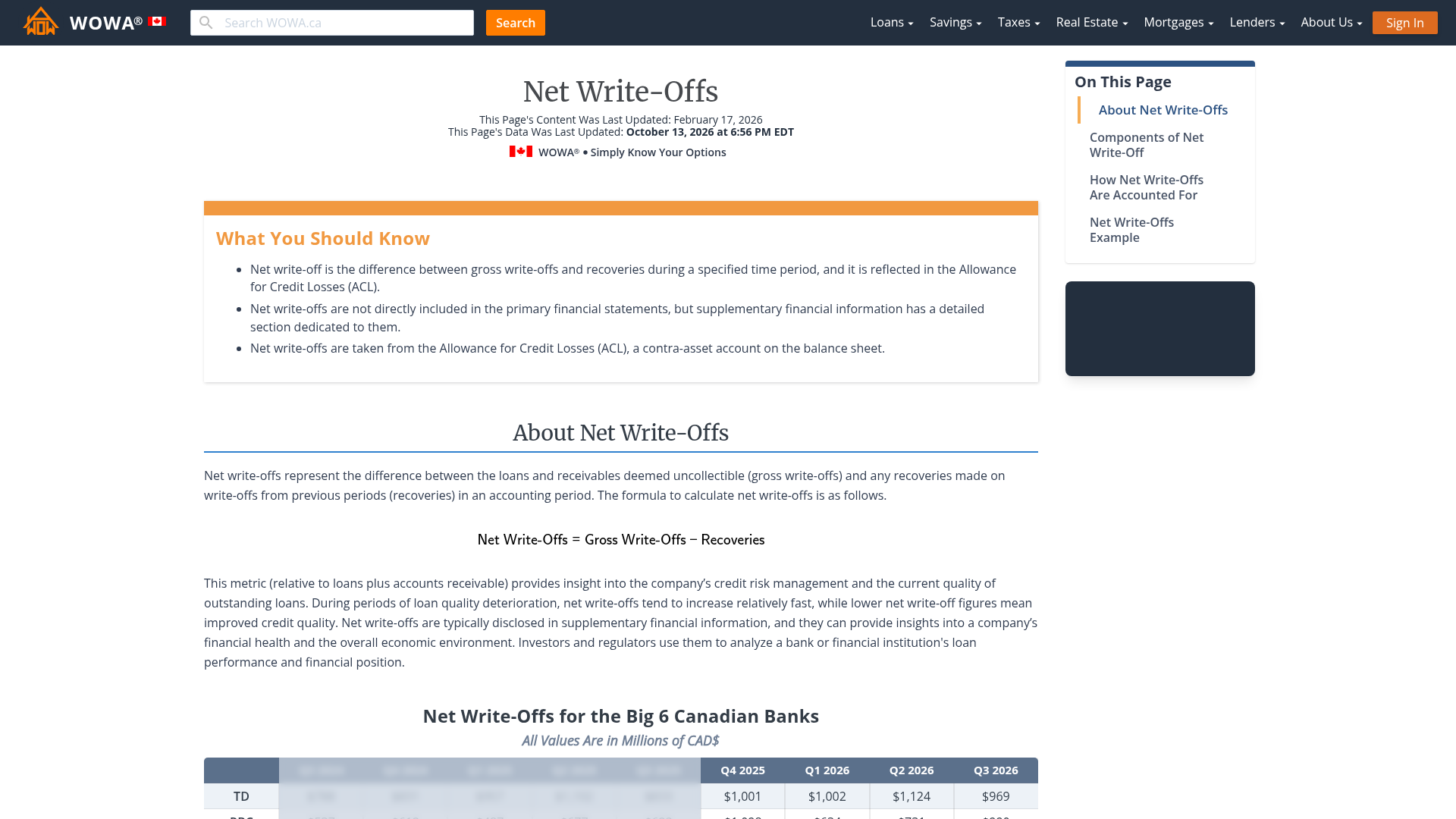 Net Write-Offs | WOWA.ca
