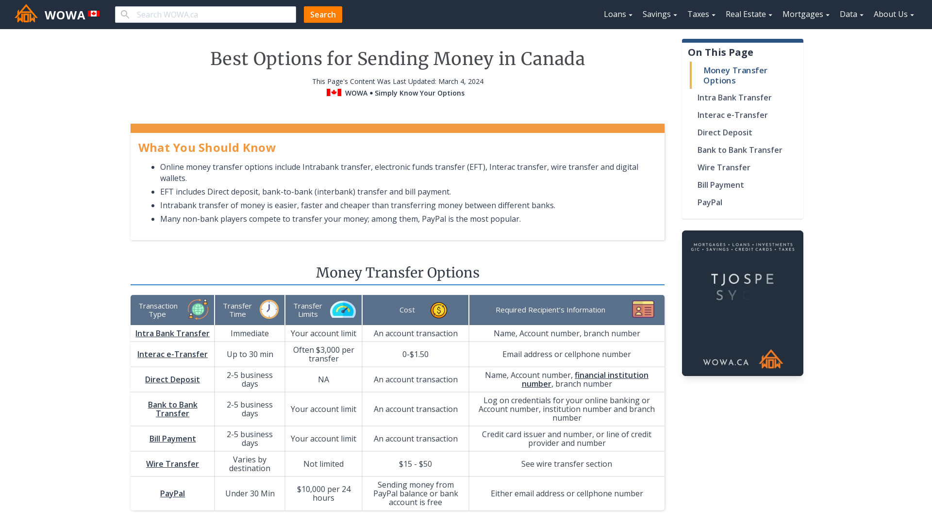 how to send money imessage canada