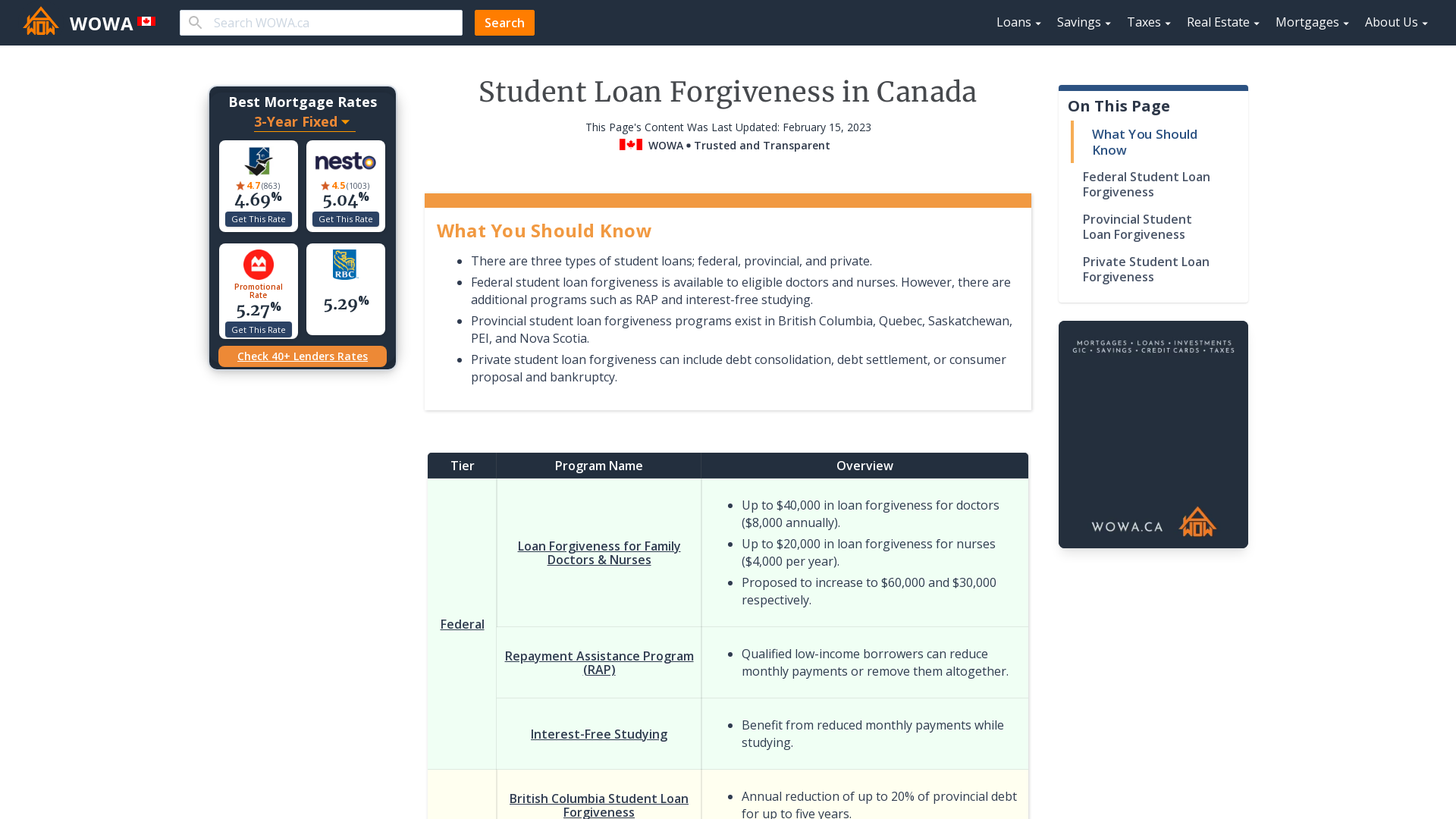 Student Loan in Canada WOWA.ca