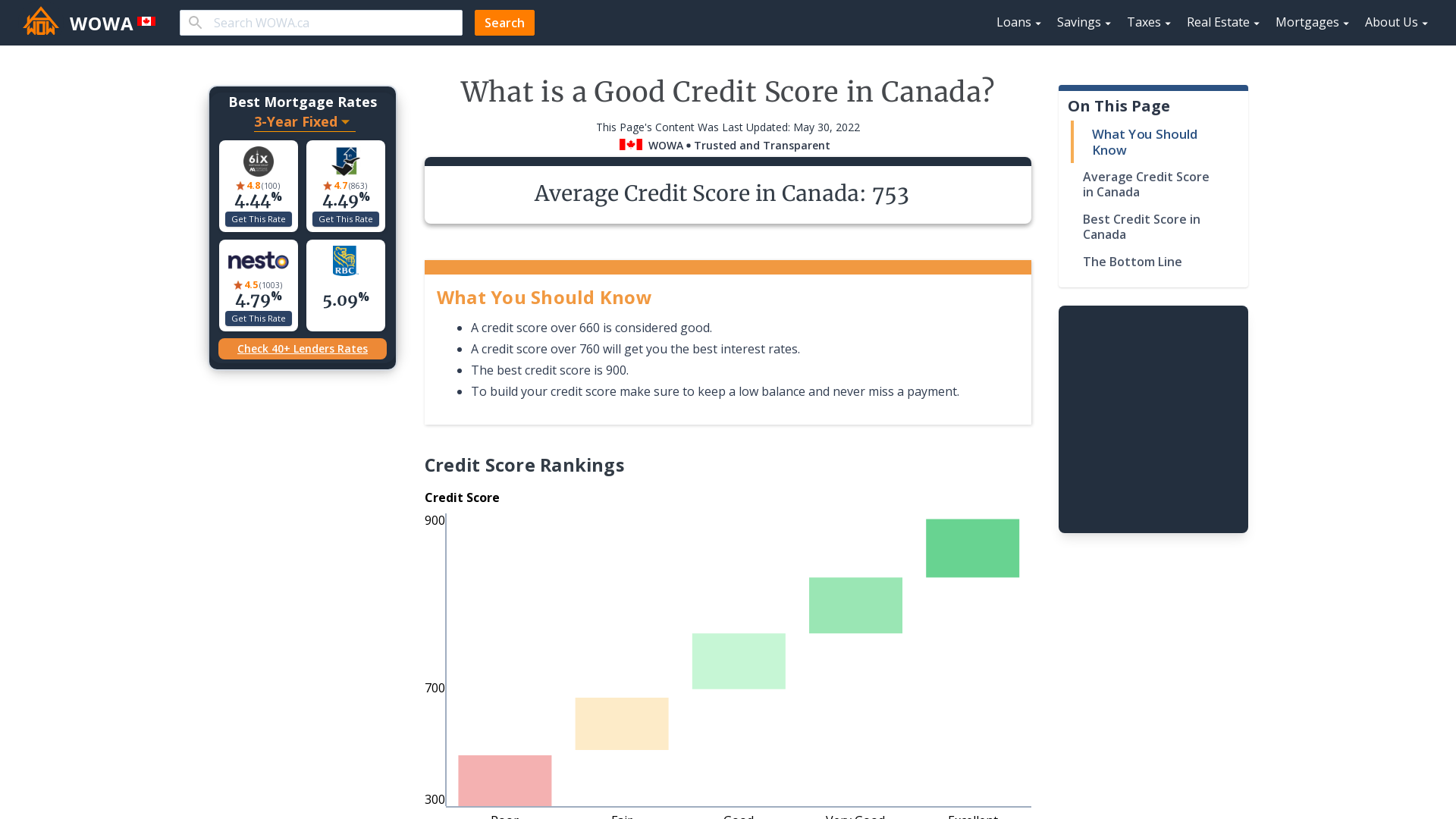 What Is A Good Credit Score In Canada WOWA Ca   What Is Good Credit Score Canada 